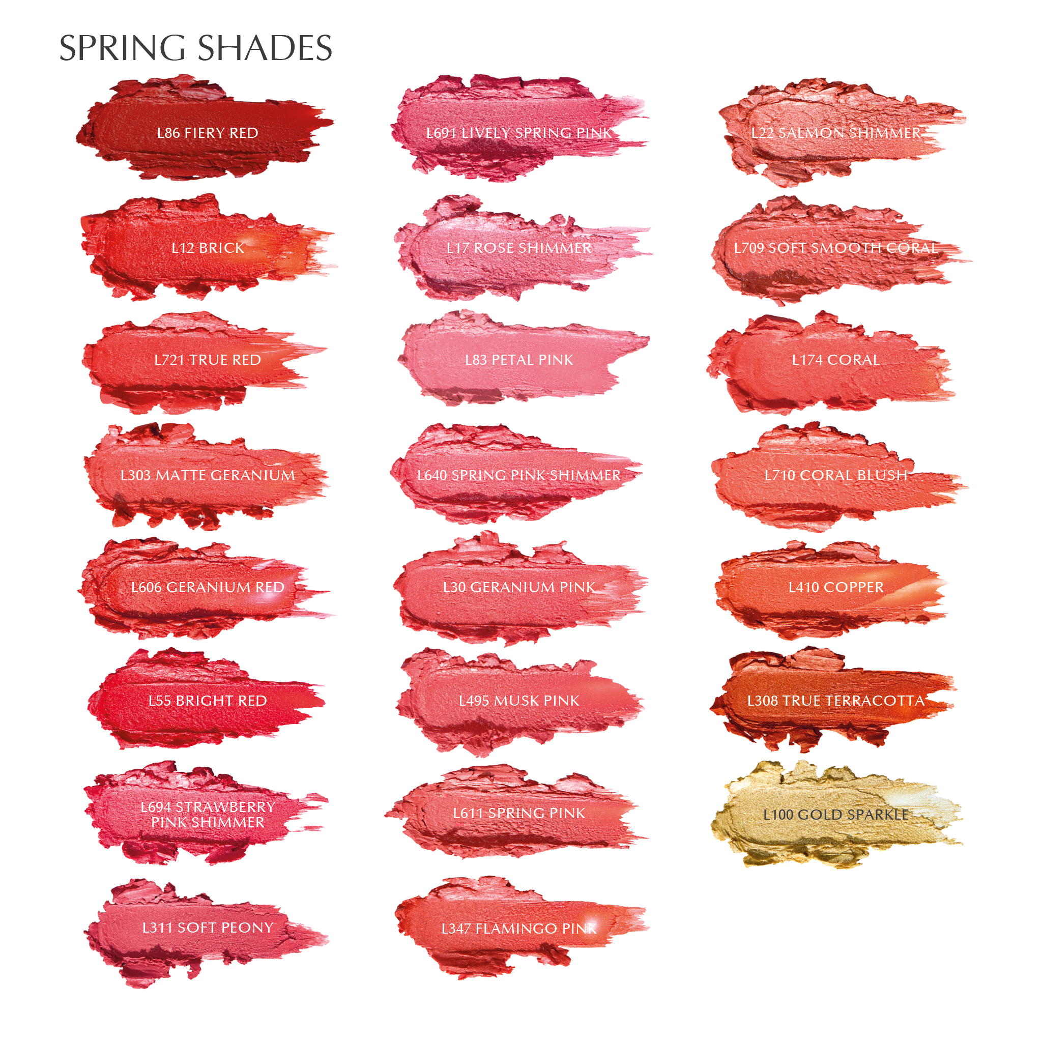 LIPSTICK - FIERY RED - L86