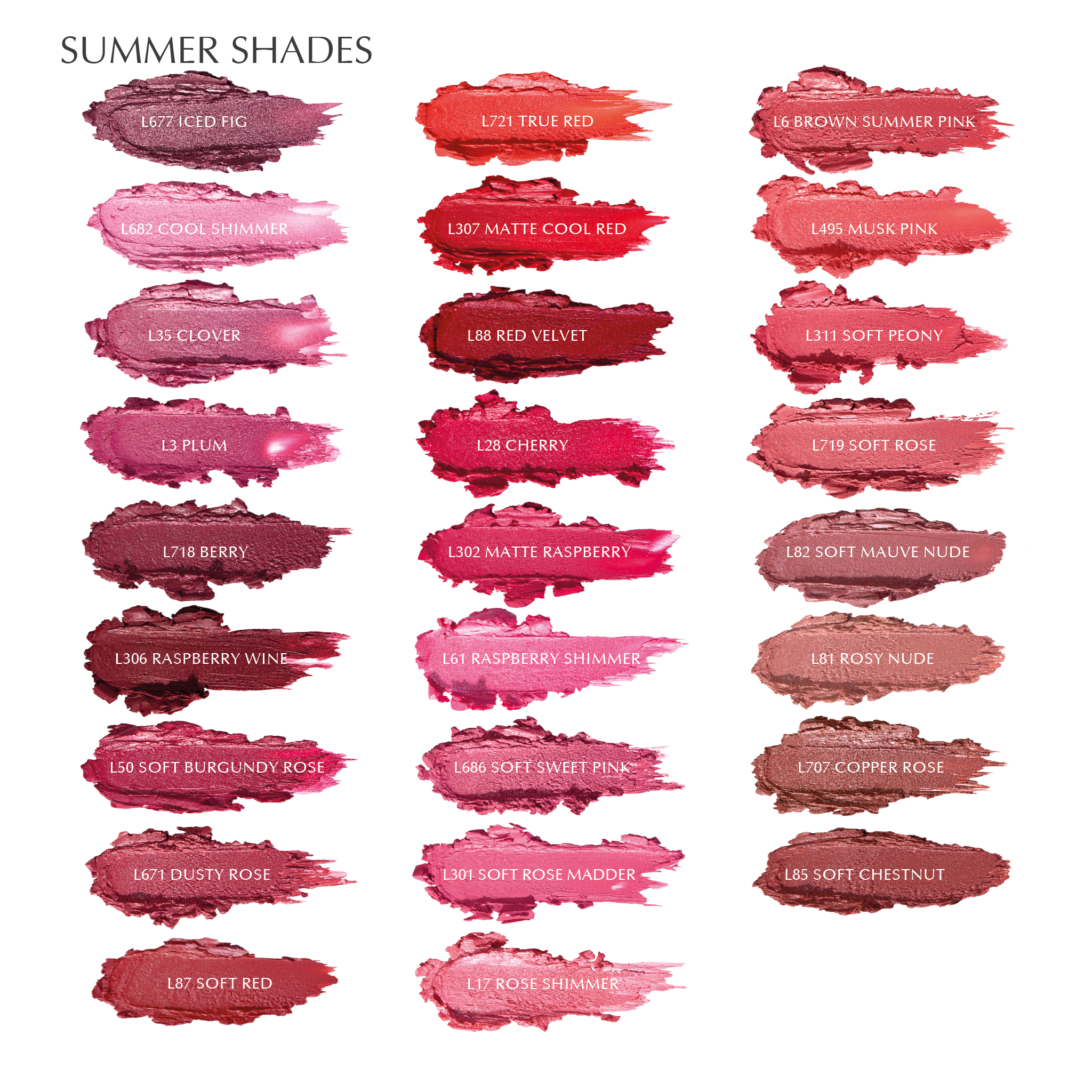 LIPSTICK - RASPBERRY WINE - L306